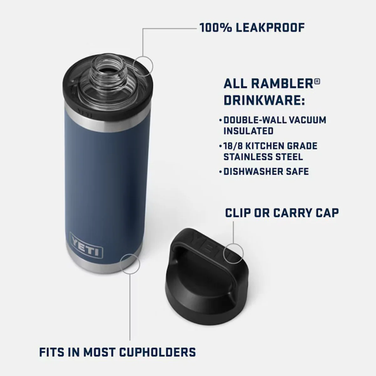 YETI RAMBLER 36 OZ BOTTLE WITH CHUG CAP - Image 12