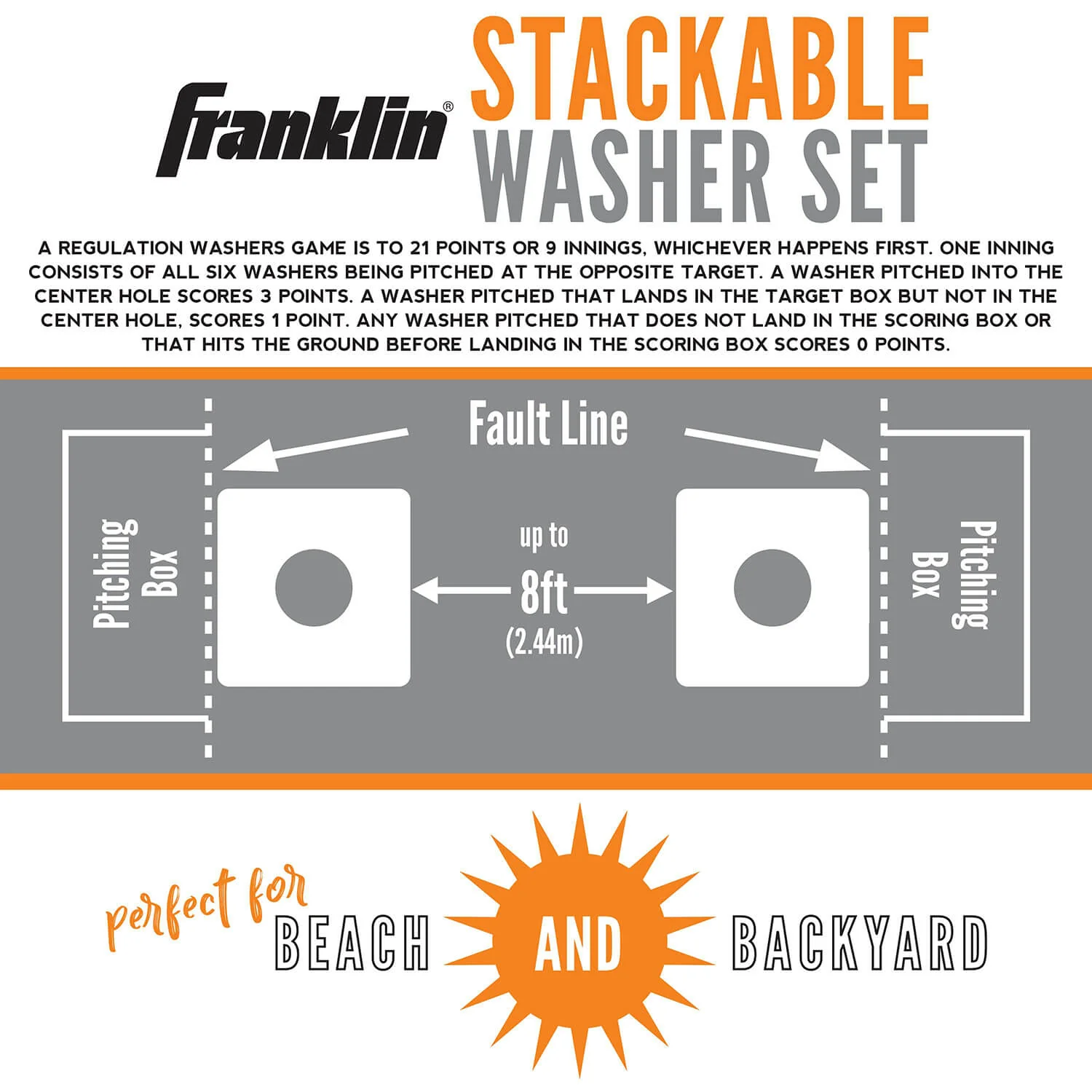 FAMILY WASHERS SET - Image 3