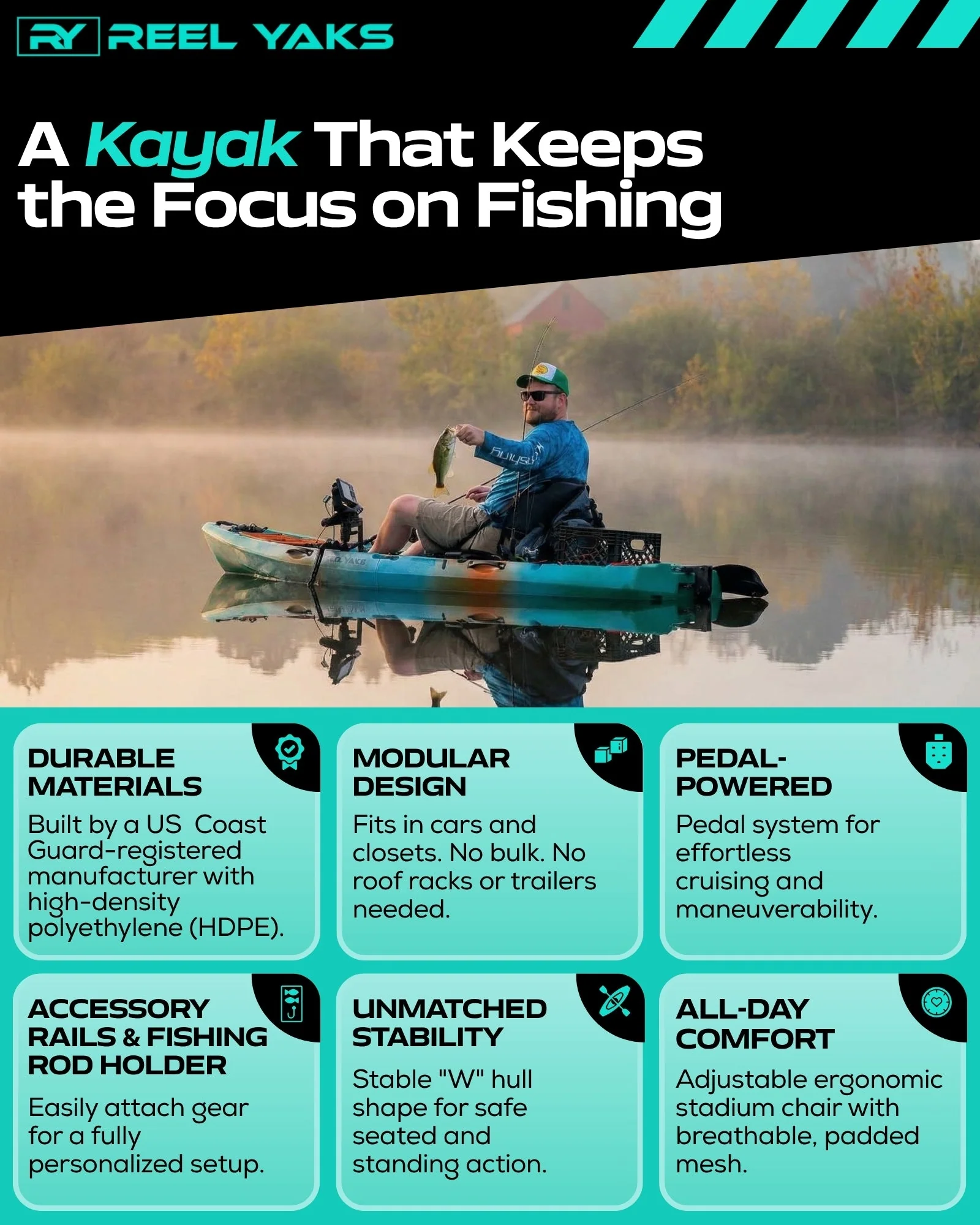 ReelYaks Radar 10ft Fin Drive Modular Fishing Kayak - Image 3