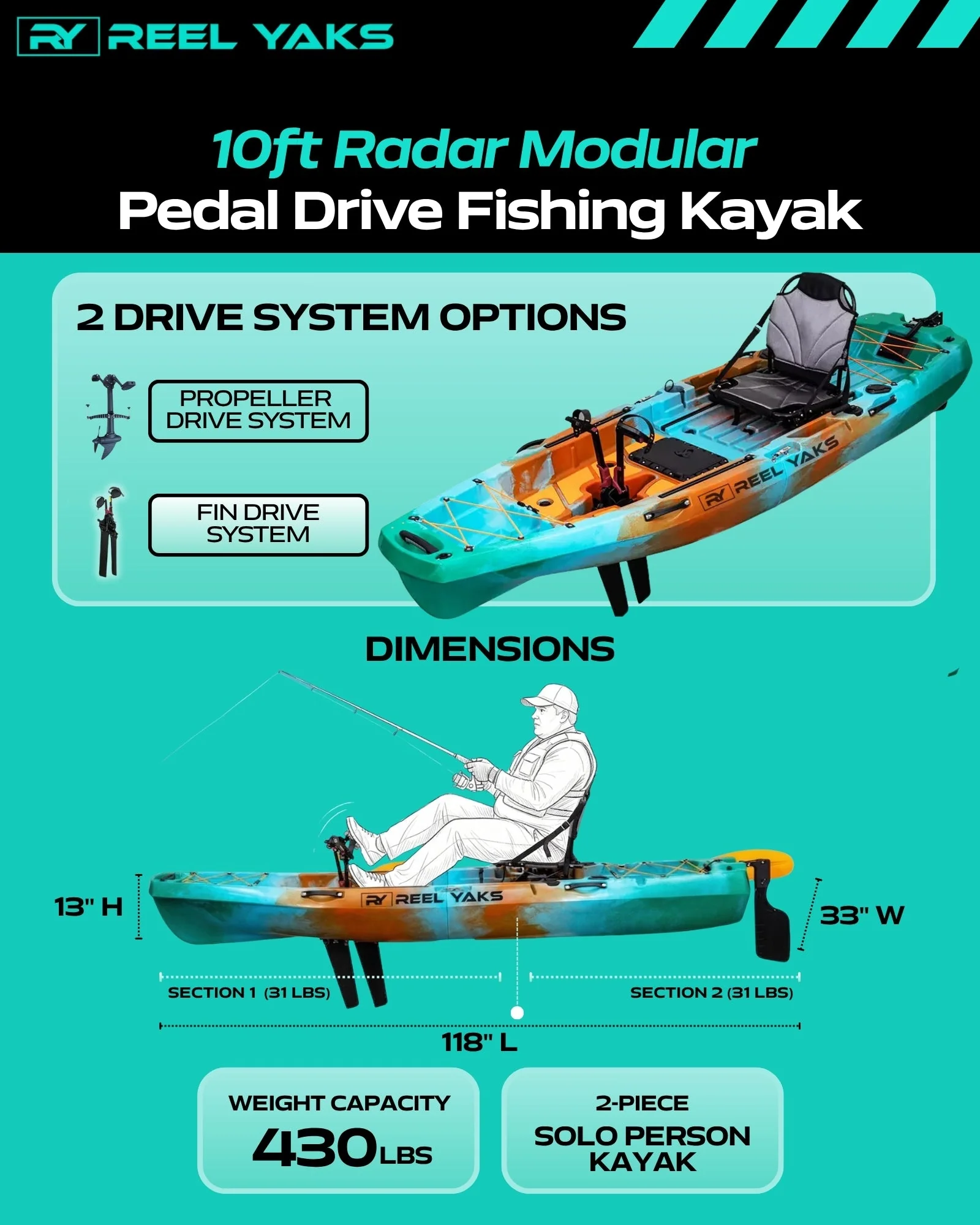 ReelYaks Radar 10ft Fin Drive Modular Fishing Kayak - Image 4