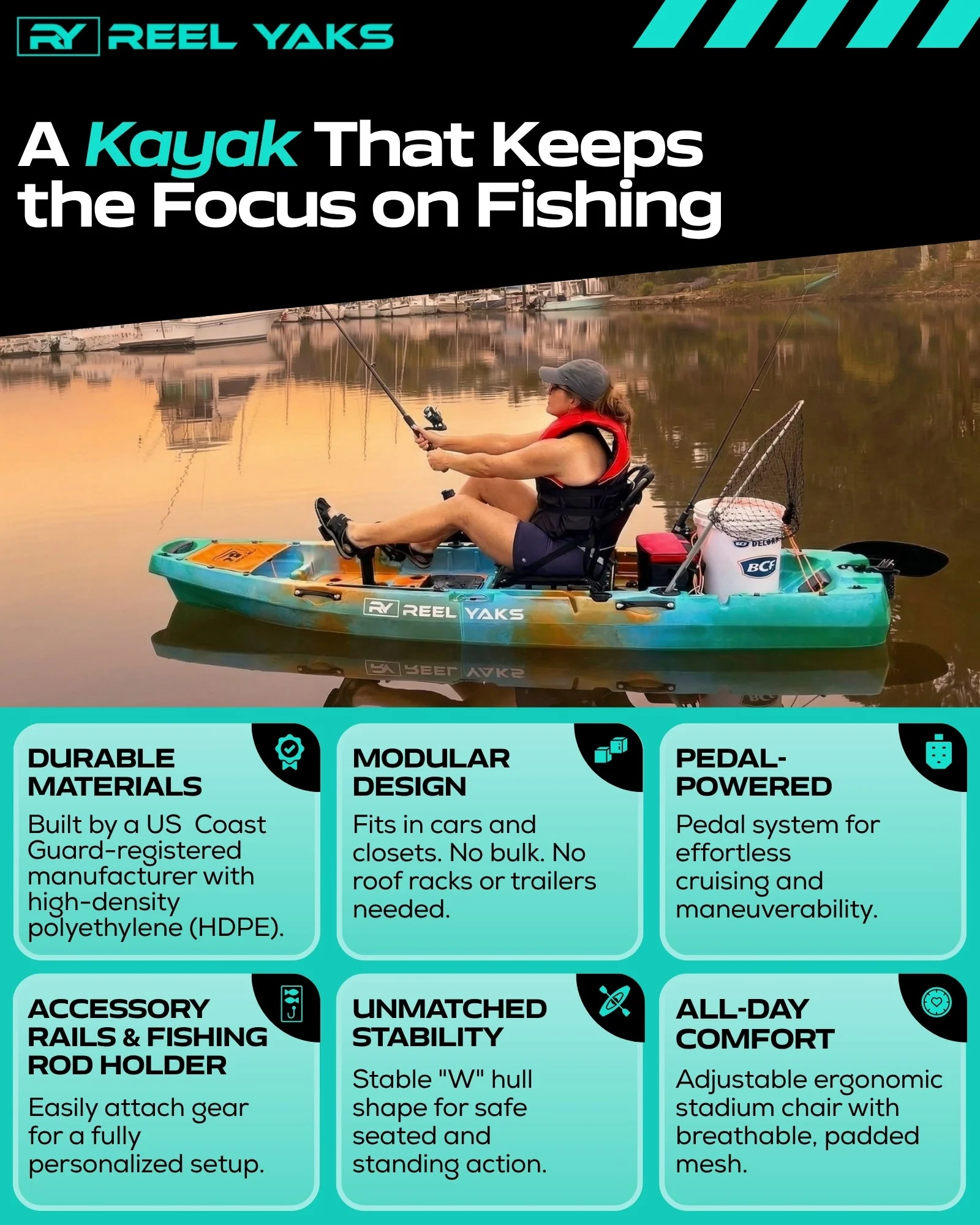 ReelYaks Radar 10ft Propeller Drive Modular Fishing Kayak - Image 4