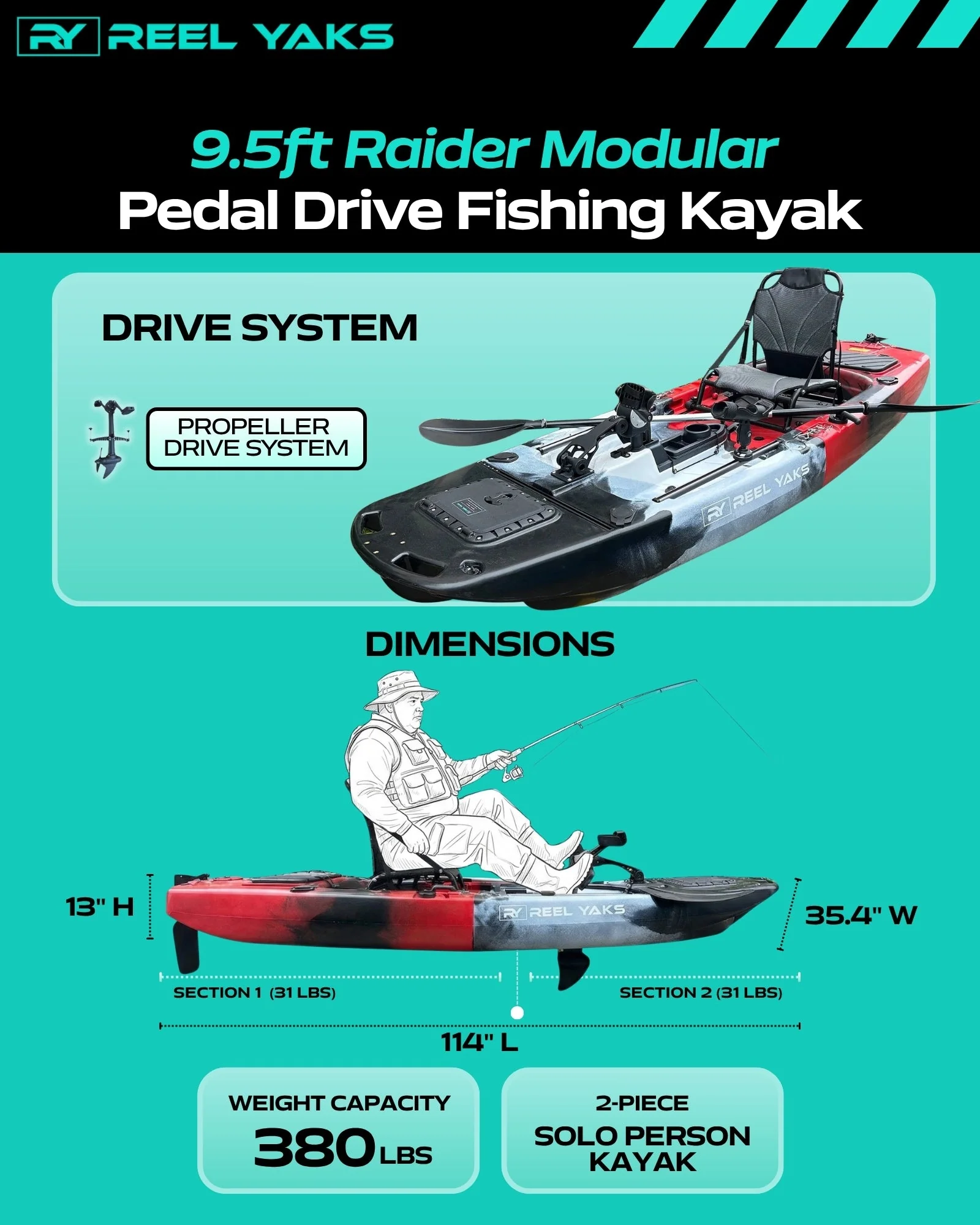 ReelYaks Raider 9.5ft Propeller Drive Modular Fishing Kayak - Image 21