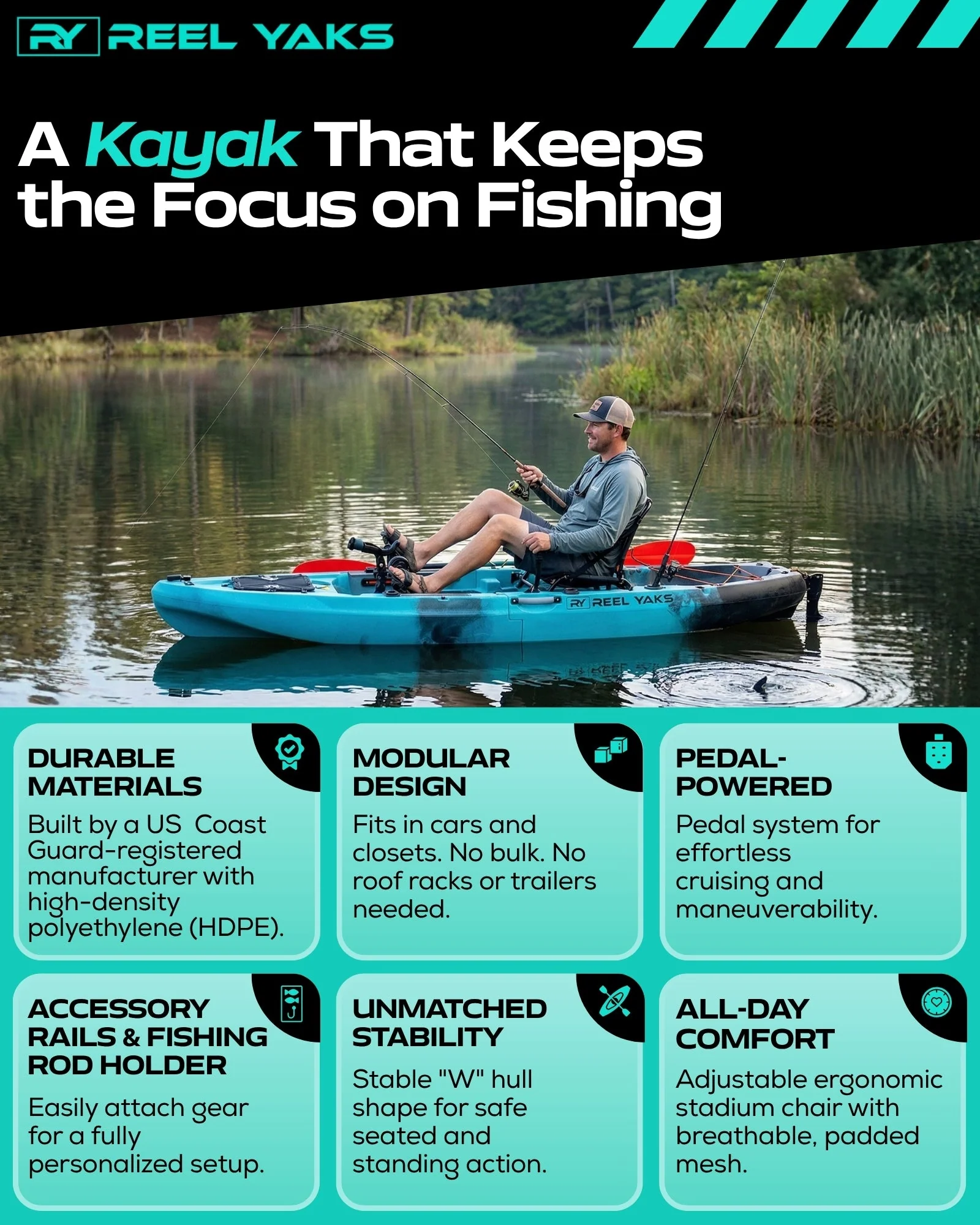 ReelYaks Rapido 10.8ft Propeller Drive Modular Fishing Kayak - Image 4