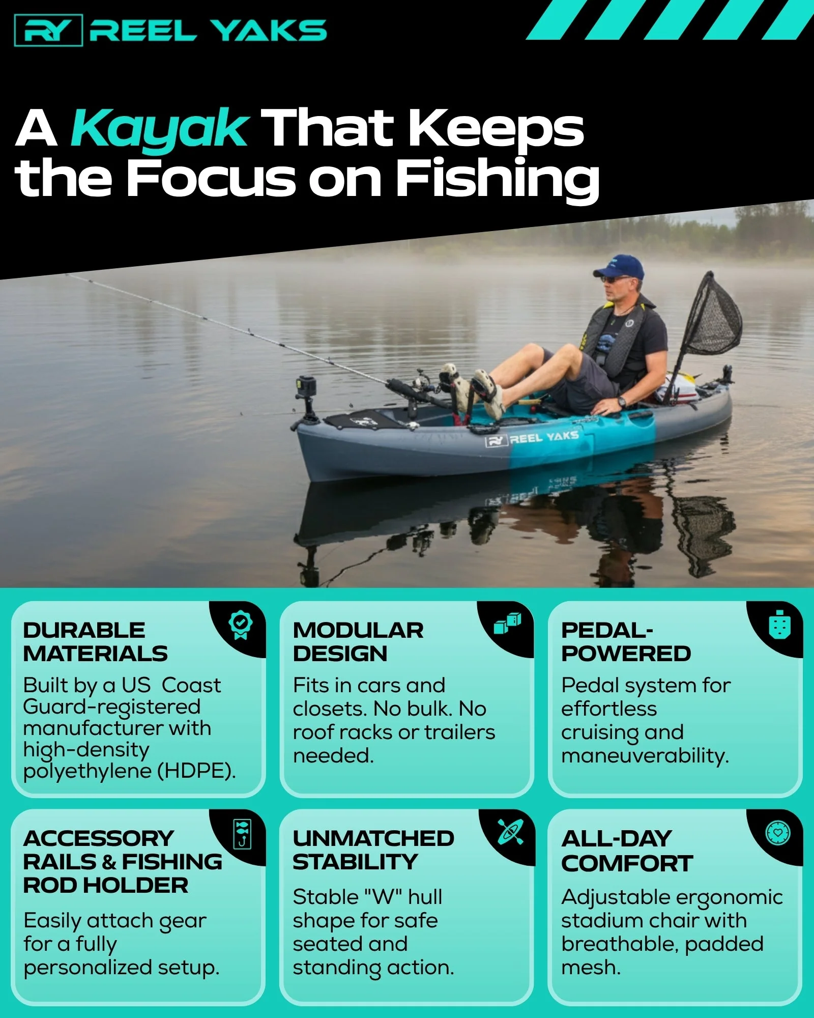 ReelYaks Raptor 9.5ft Fin Drive Modular Fishing Kayak - Image 26