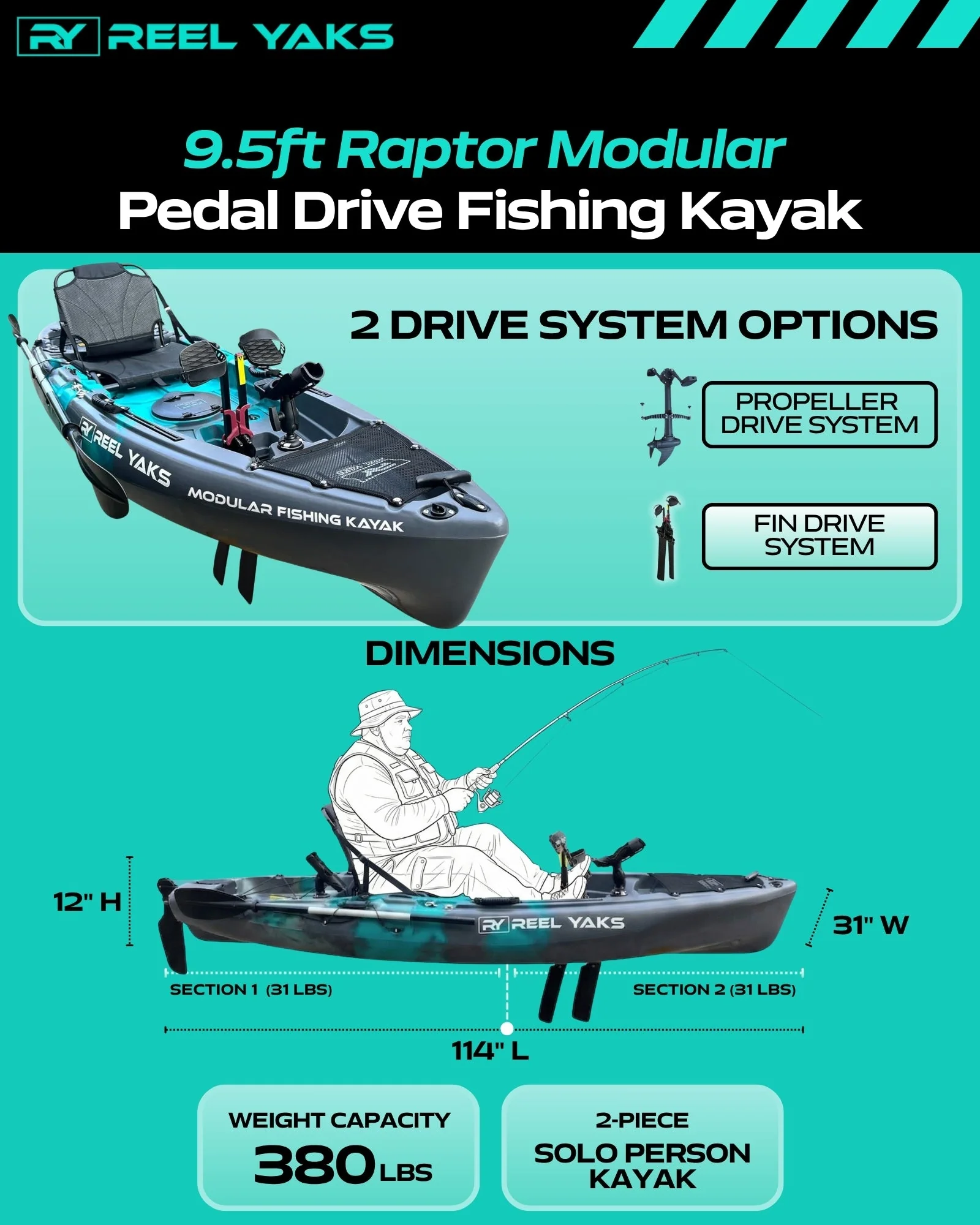 ReelYaks Raptor 9.5ft Fin Drive Modular Fishing Kayak - Image 4