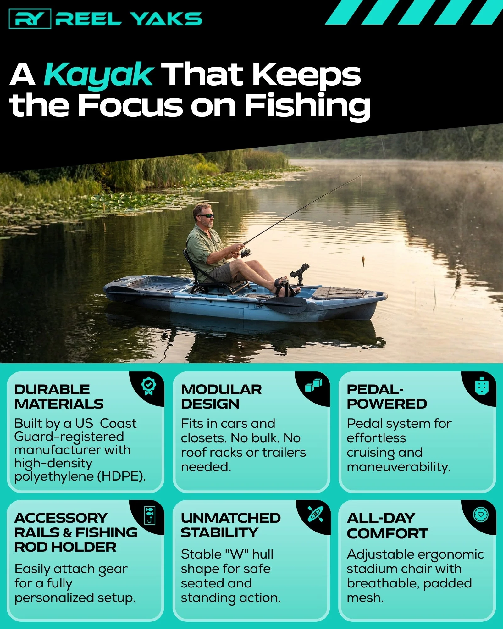 Recon 10ft Fin Drive Modular Fishing Kayak - Image 3