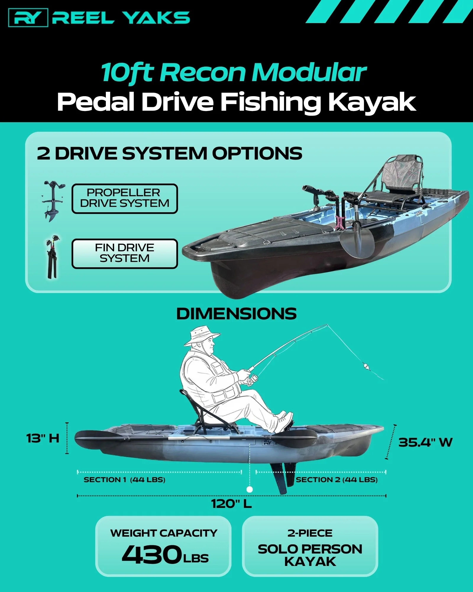 Recon 10ft Fin Drive Modular Fishing Kayak - Image 4