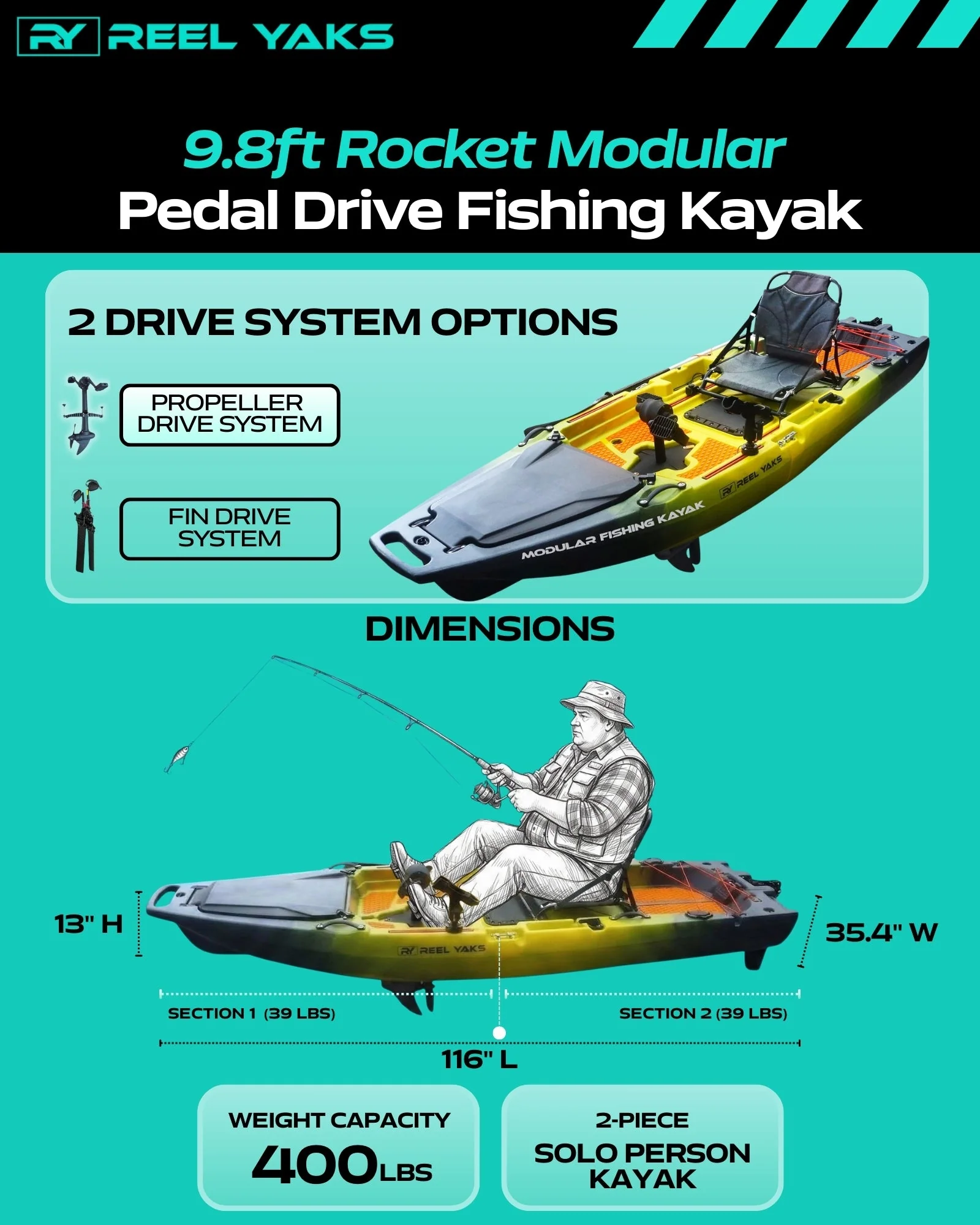 ReelYaks Rocket 9.8ft Propeller Drive Modular Fishing Kayak - Image 6